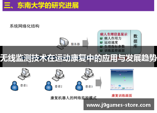 无线监测技术在运动康复中的应用与发展趋势
