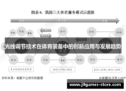光线调节技术在体育装备中的创新应用与发展趋势